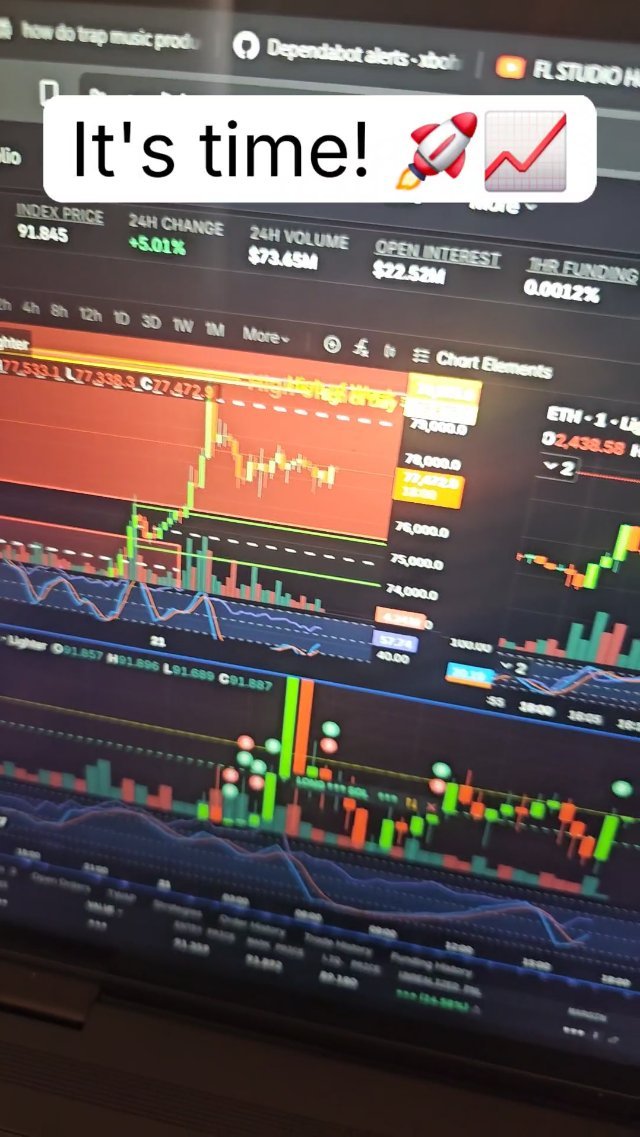 Bull Market Incoming! 🐂🚀